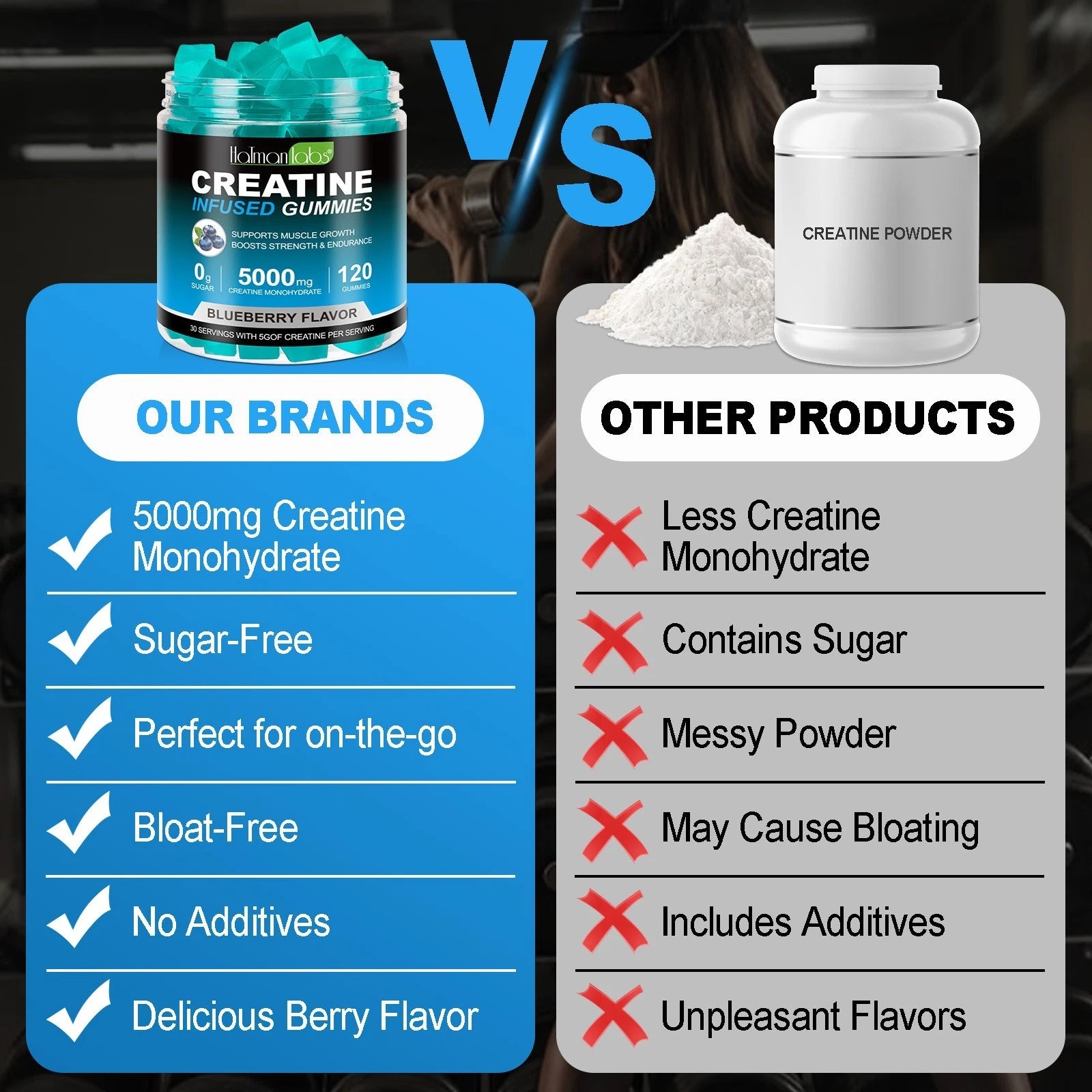 Creatine Infused Gummies For Better Training